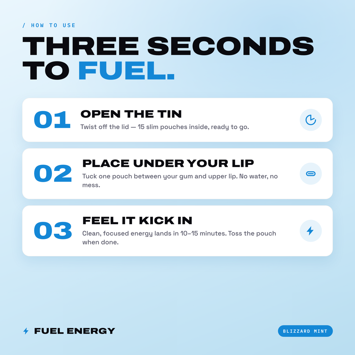 How to use FUEL Energy pouches: open, place under lip, feel it in 10 to 15 minutes