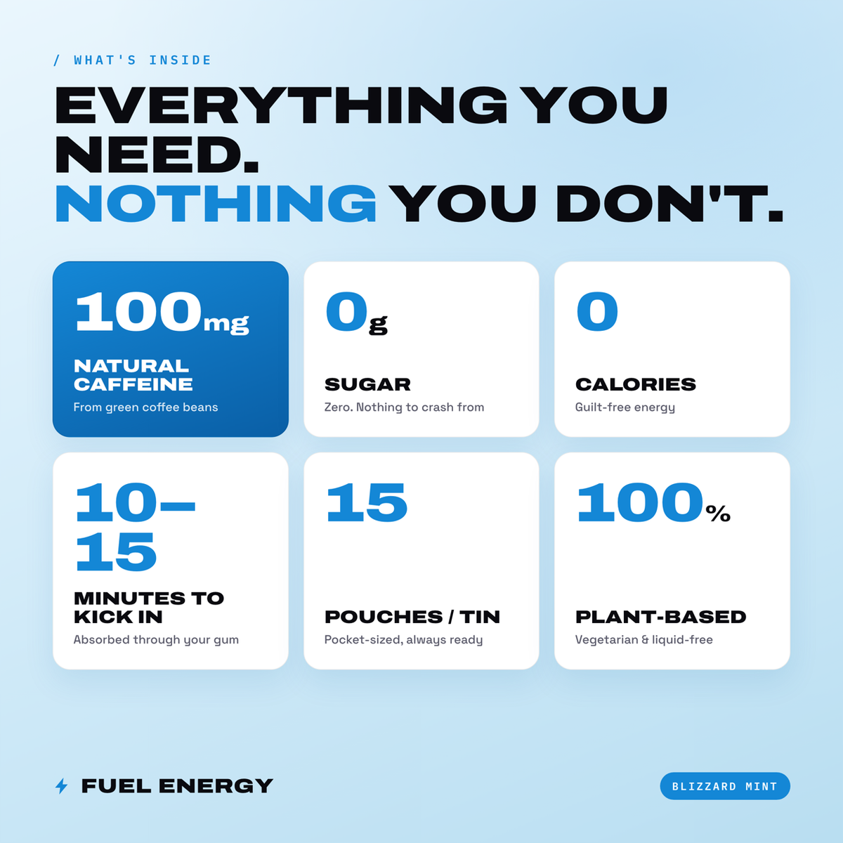 FUEL Energy Blizzard Mint: 100mg natural caffeine, 0 sugar, 0 calories, 15 pouches